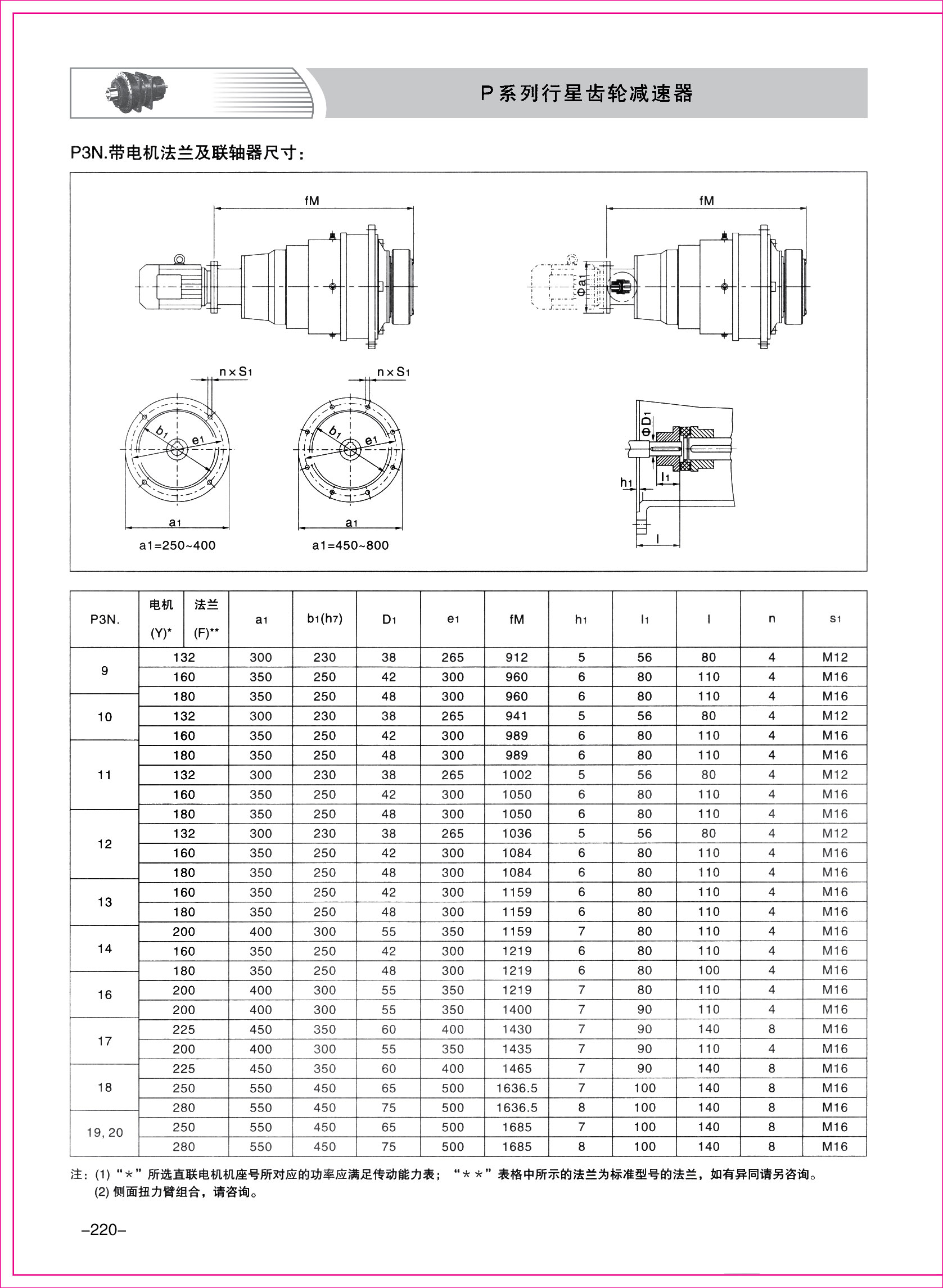 齒輪減速機樣本3-1-20.jpg